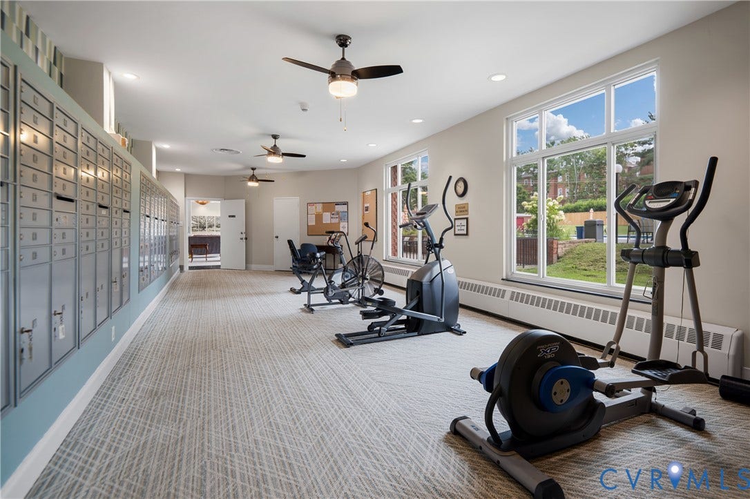5100 Monument Avenue, #311, Henrico, VA 23230