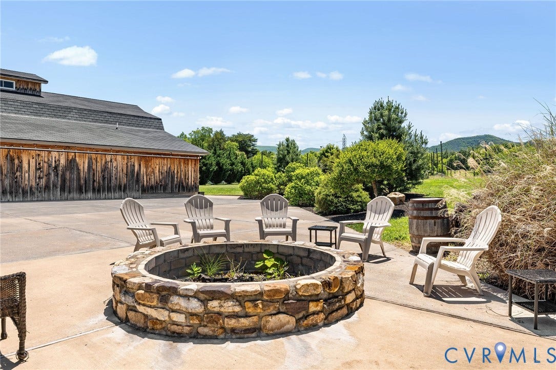 4301 Longdale Furnace Road, Clifton Forge, VA 24422 4301 Longdale Furnace Road, Clifton Forge, VA 24422