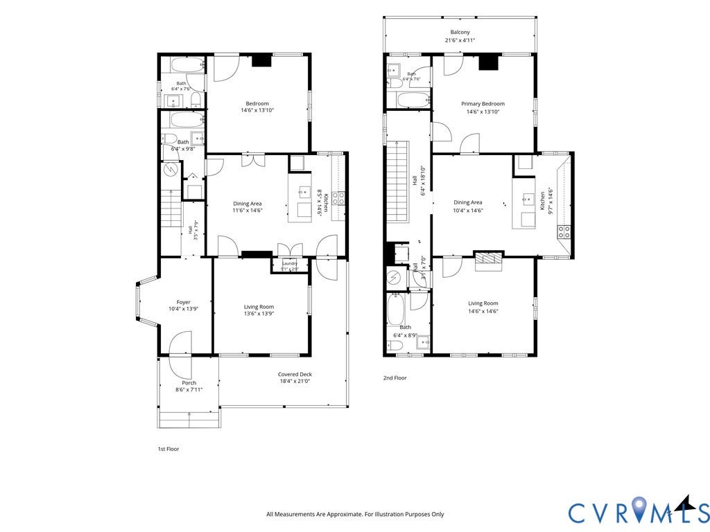 2101 5th Avenue, Highland Park, Richmond, VA 23222 Entire duplex