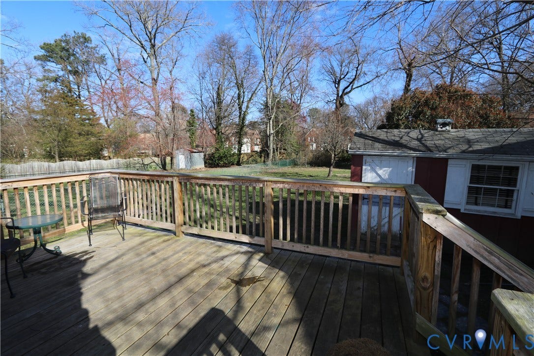 401 Granite Avenue, Richmond, VA 23226 401 Granite Avenue, Richmond, VA 23226