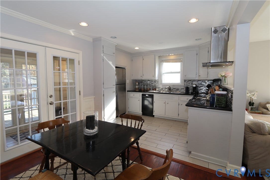 401 Granite Avenue, Richmond, VA 23226 401 Granite Avenue, Richmond, VA 23226