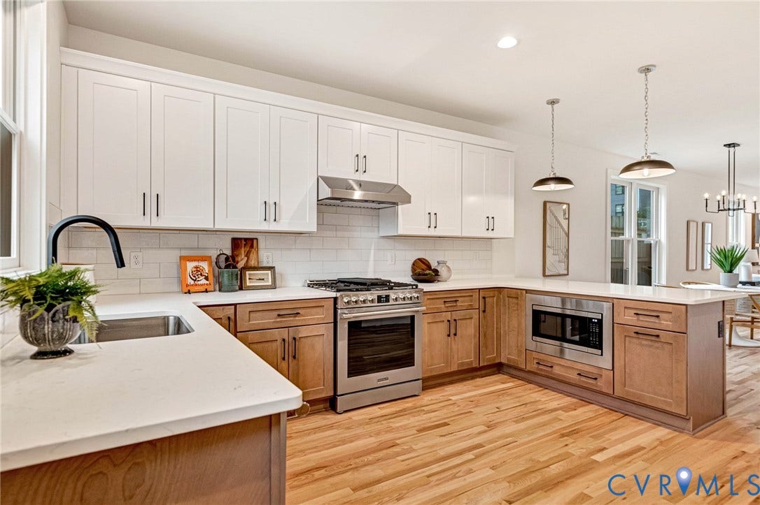 3021 E Franklin Street, St. John's Church, Richmond, VA 23223 Kitchen featuring white upper cabinetry, light wood-finish base cabinetry, quartz countertops, white tile backsplash, and stainless steel appliances