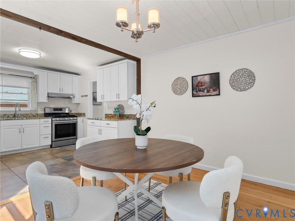 1740 Leicester Road, Westover Hills, Richmond, VA 23225