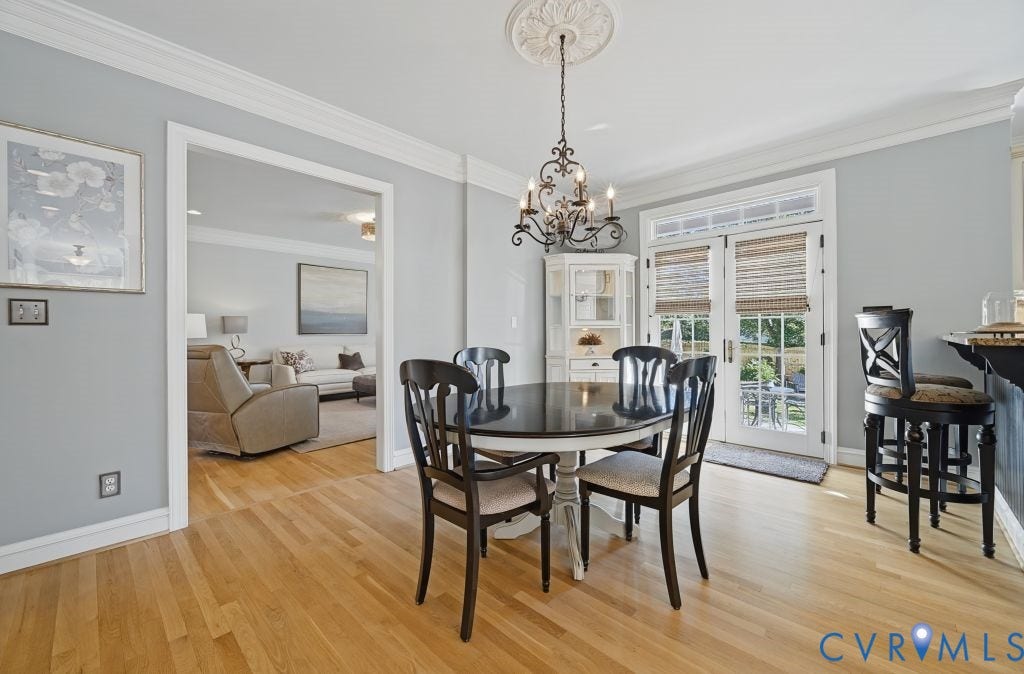 5509 Belstead Court, Belstead, Henrico, VA 23059