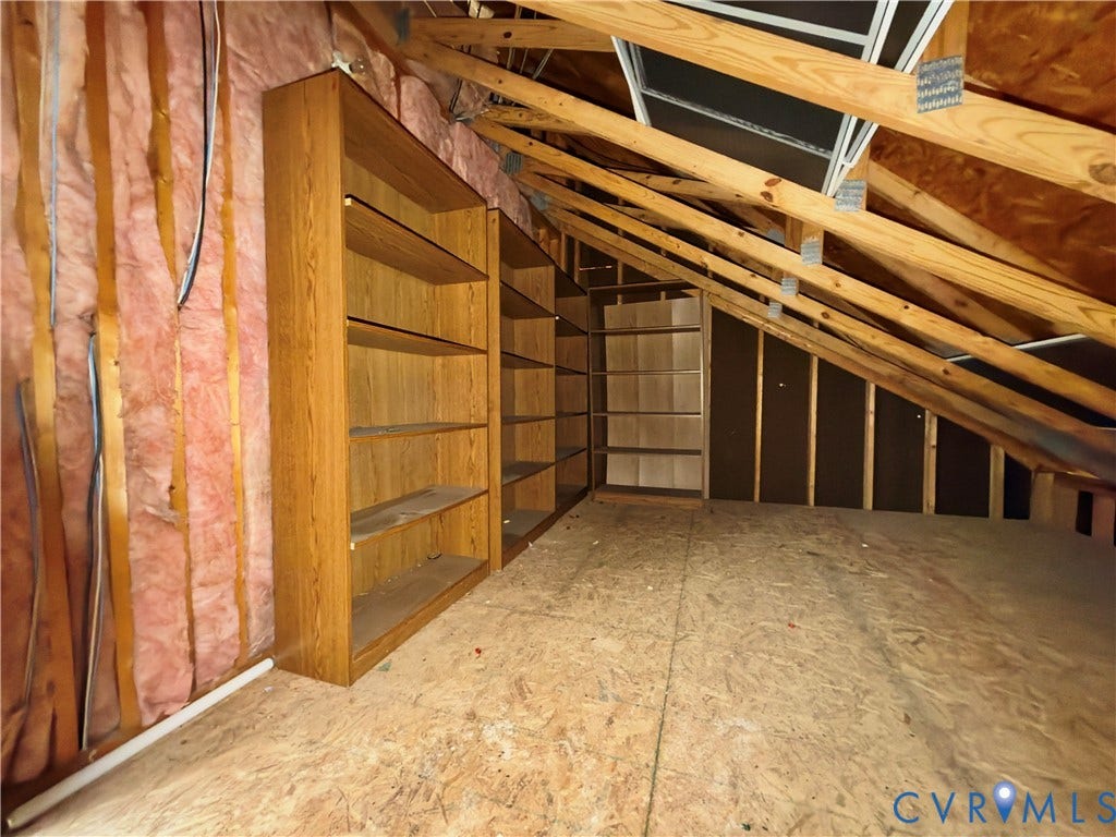 618 Krim Point Loop, The Grove, Midlothian, VA 23114 2nd Level Walk-in Attic
