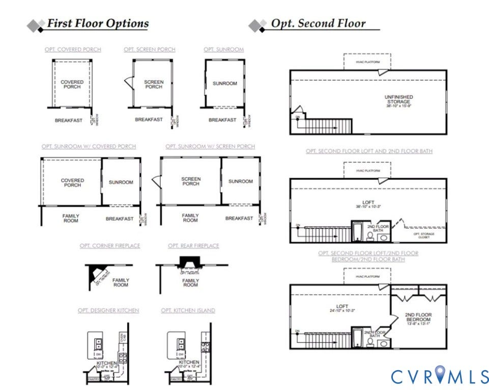 5066 Lorkimwood Road, Lawson Mill, Chesterfield, VA 23832 First Floor Options & Optional Second Floor
