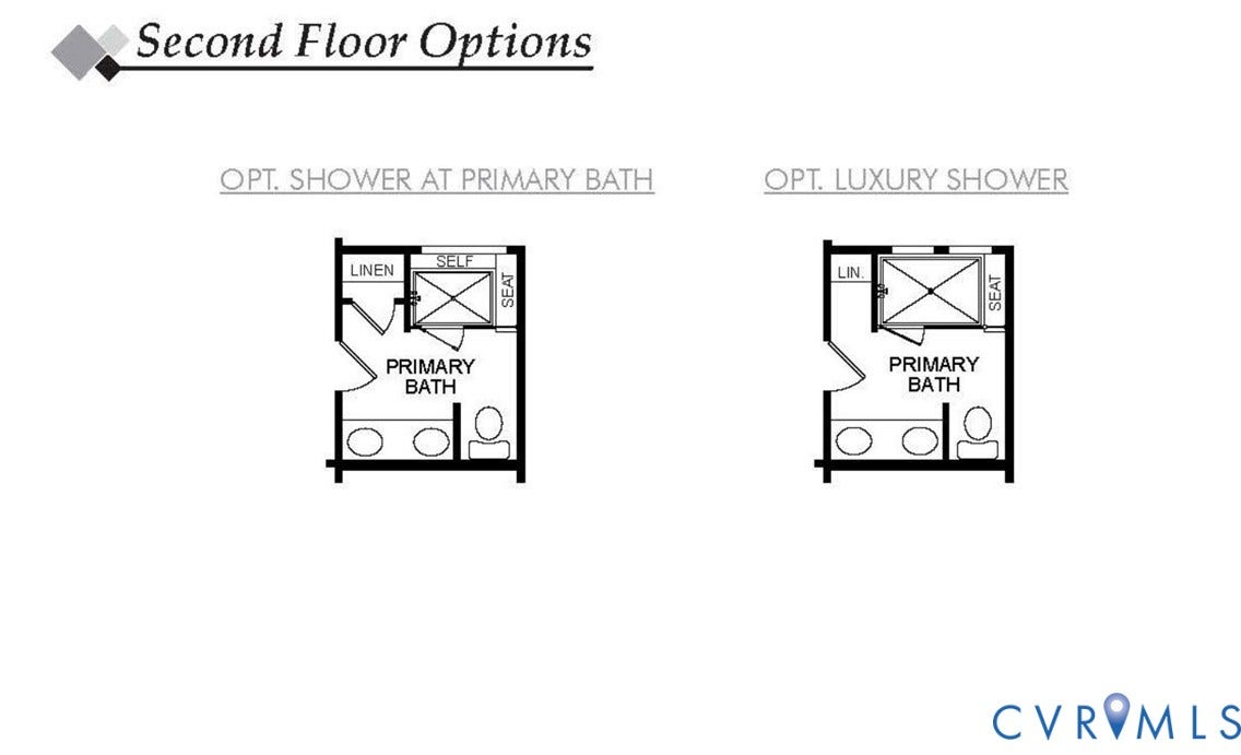 5054 Lorkimwood Road, Lawson Mill, Chesterfield, VA 23832 Second Floor Options