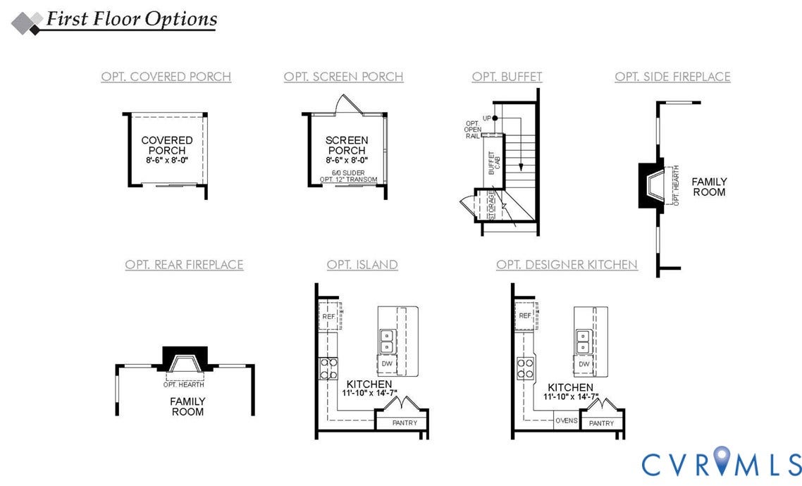 5054 Lorkimwood Road, Lawson Mill, Chesterfield, VA 23832 First Floor Options