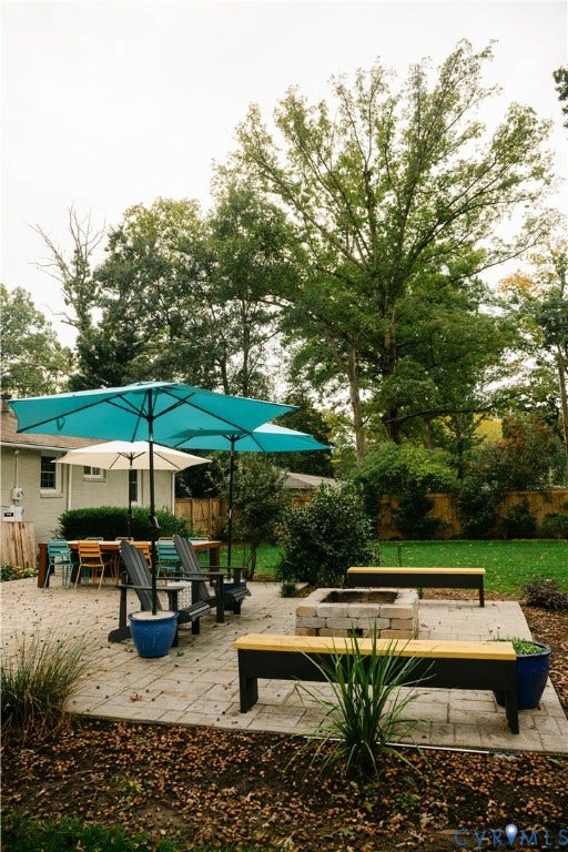 806 Penola Drive, Henrico, VA 23229 806 Penola Drive, Henrico, VA 23229