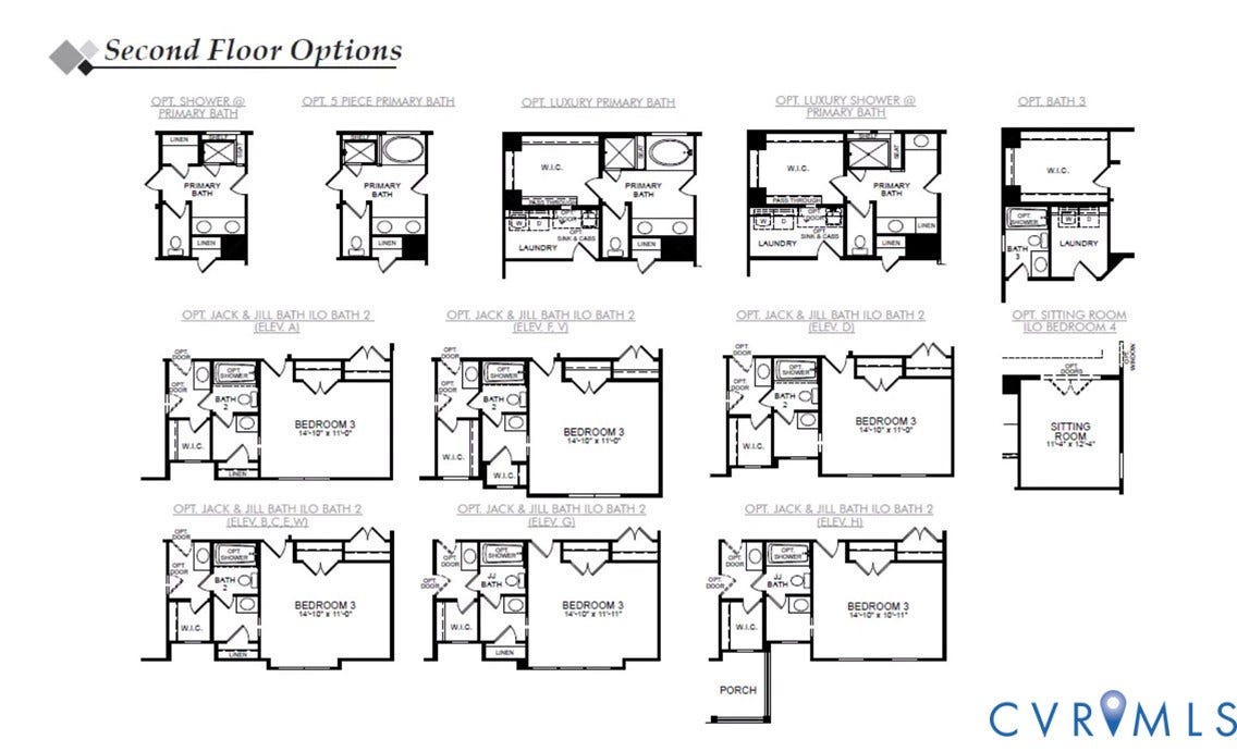 5048 Lorkimwood Road, Lawson Mill, Chesterfield, VA 23832 Second Floor Options