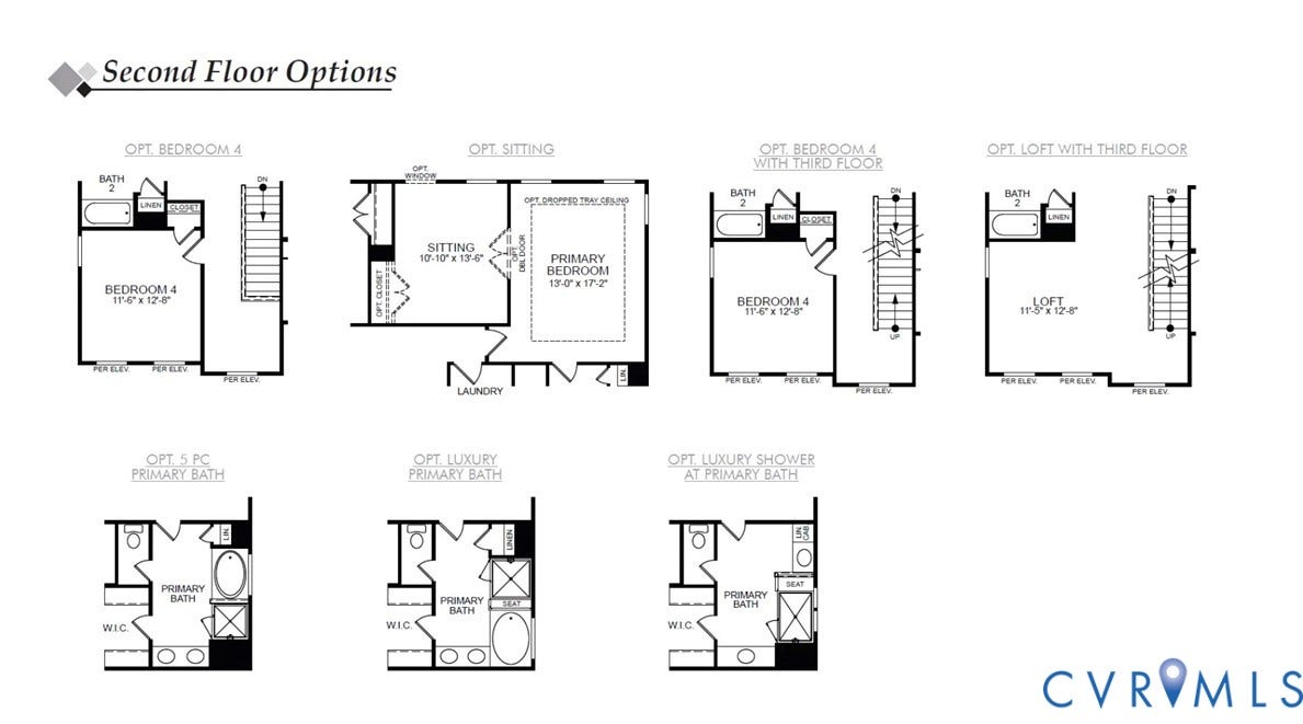 5036 Lorkimwood Road, Lawson Mill, Chesterfield, VA 23832 Second Floor Options
