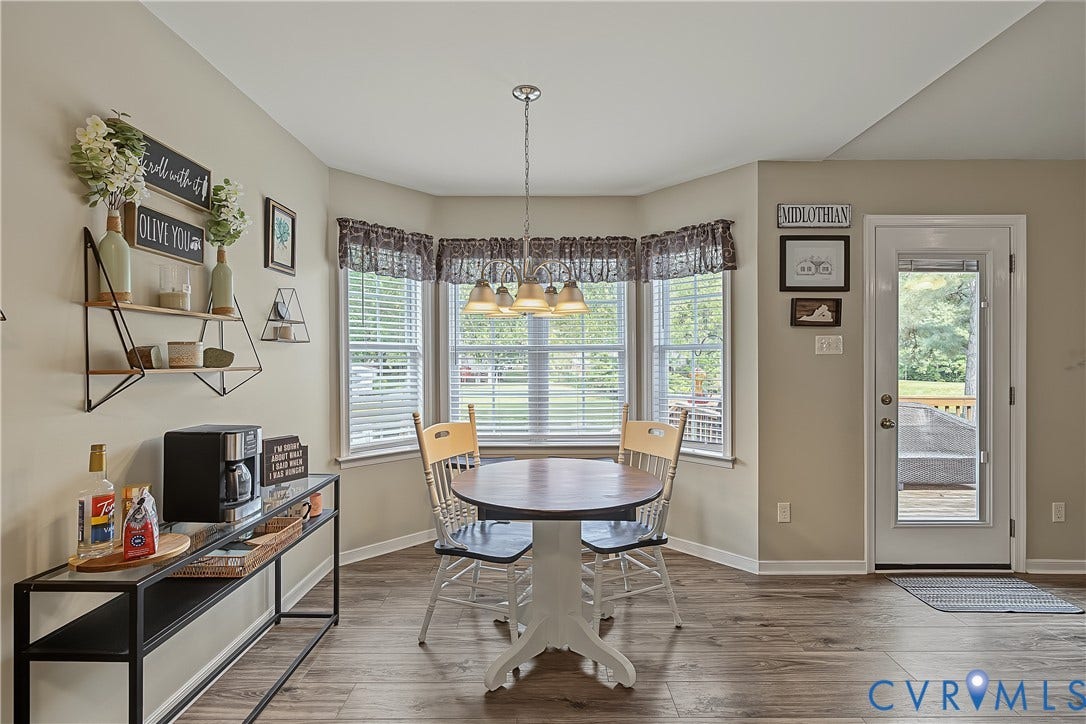 11200 Wiltstaff Drive, Midlothian, VA 23112 11200 Wiltstaff Drive, Midlothian, VA 23112