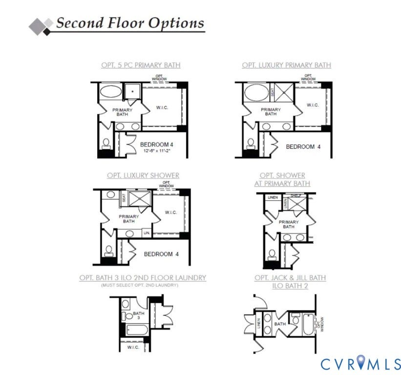 5024 Lorkimwood Road, Lawson Mill, Chesterfield, VA 23832 Second Floor Options