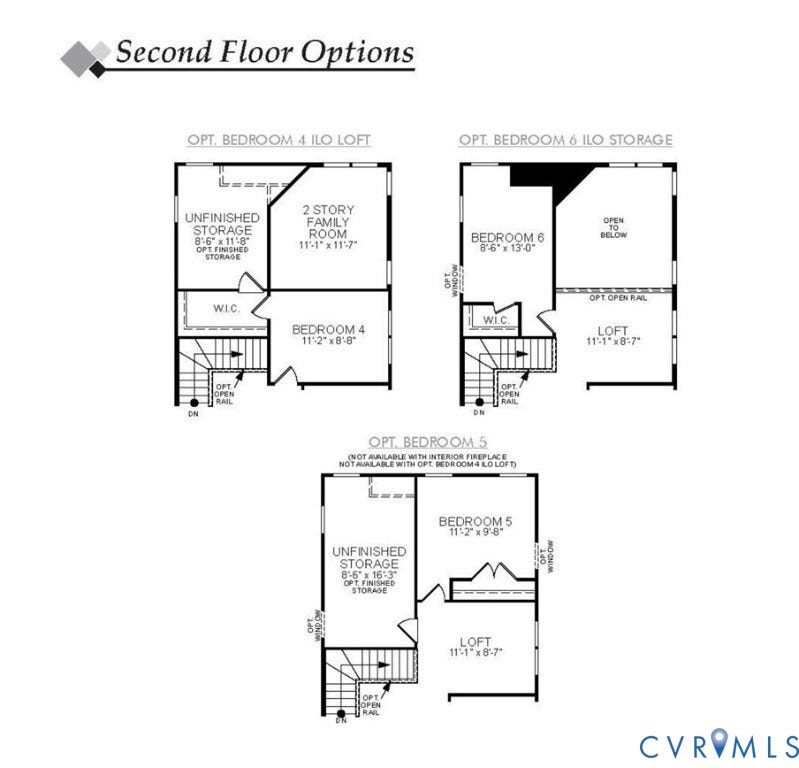 4906 Lawson Mill Drive, Lawson Mill, Chesterfield, VA 23832 Second Floor Options