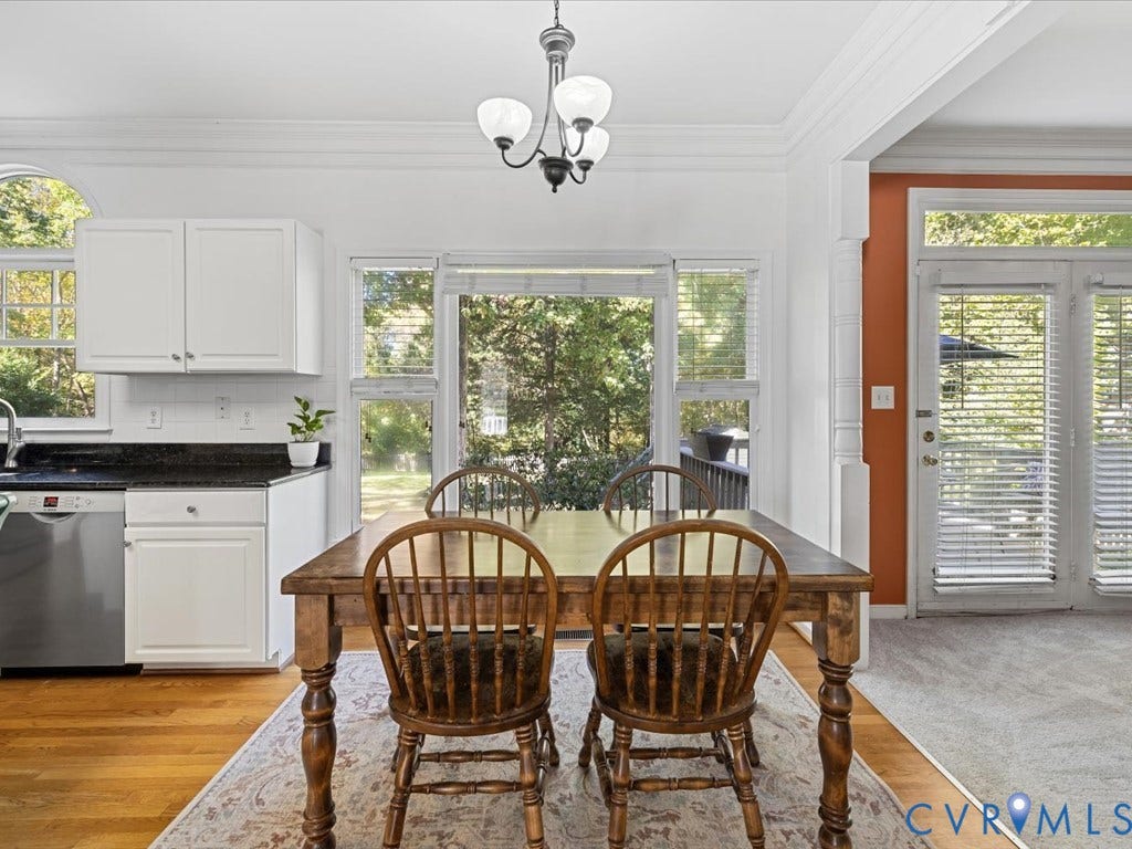 3616 Rolridge Road, Henrico, VA 23233 3616 Rolridge Road, Henrico, VA 23233