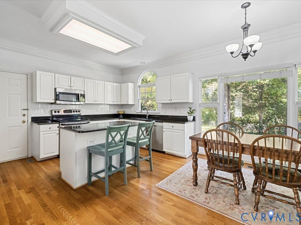 3616 Rolridge Road, Henrico, VA 23233 3616 Rolridge Road, Henrico, VA 23233