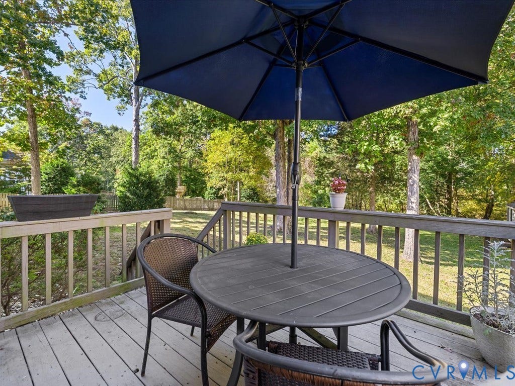 3616 Rolridge Road, Henrico, VA 23233 3616 Rolridge Road, Henrico, VA 23233