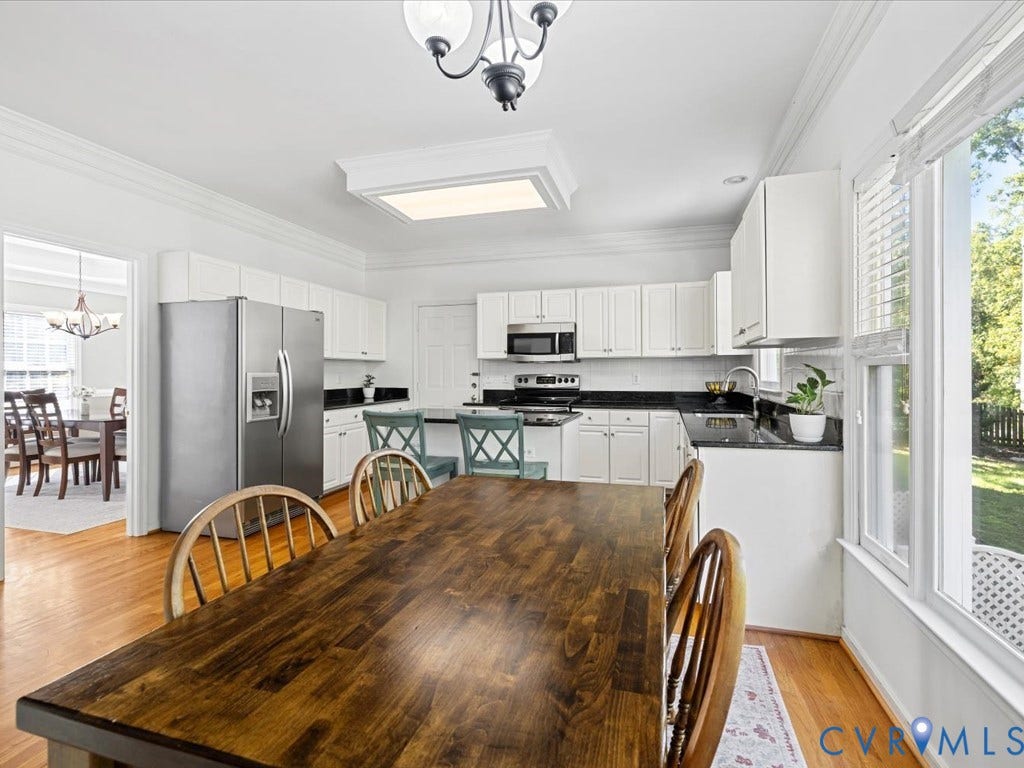 3616 Rolridge Road, Henrico, VA 23233 3616 Rolridge Road, Henrico, VA 23233