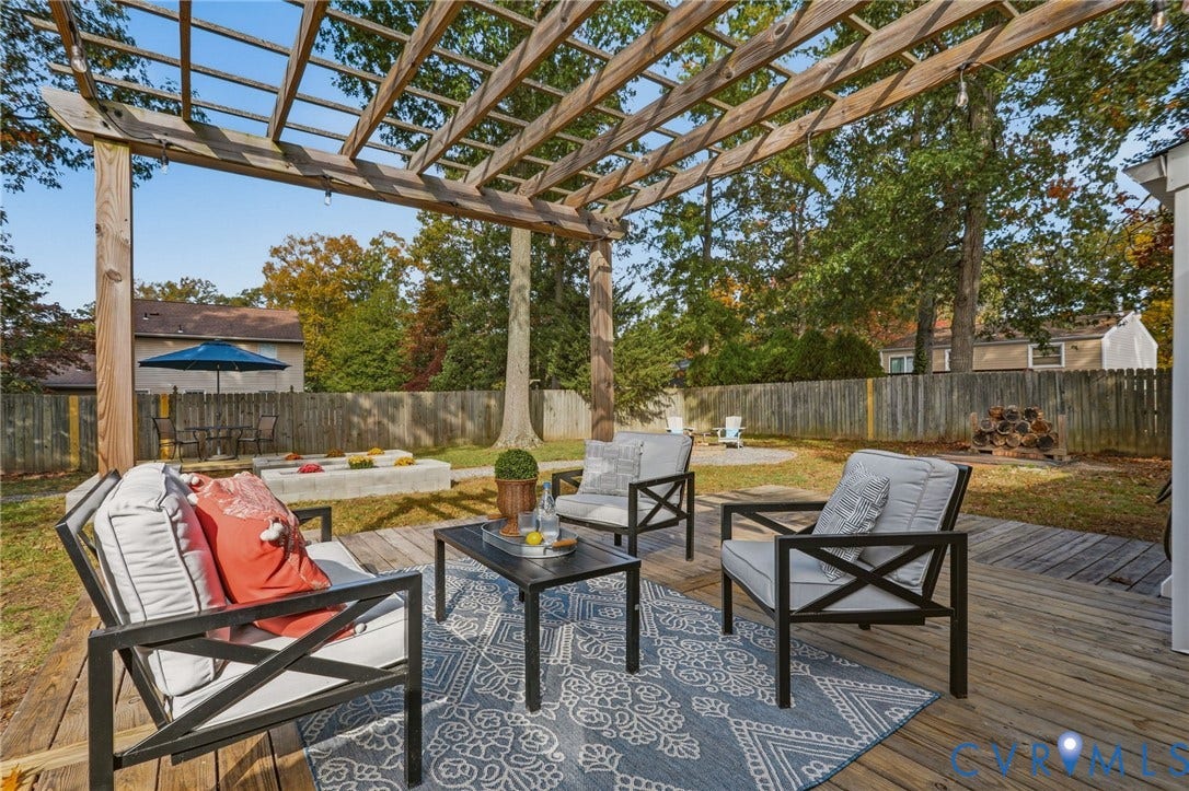 4628 Kayhoe Road, Glen Allen, VA 23060
