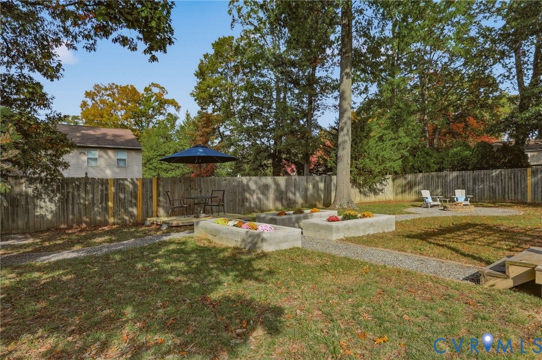 4628 Kayhoe Road, Glen Allen, VA 23060