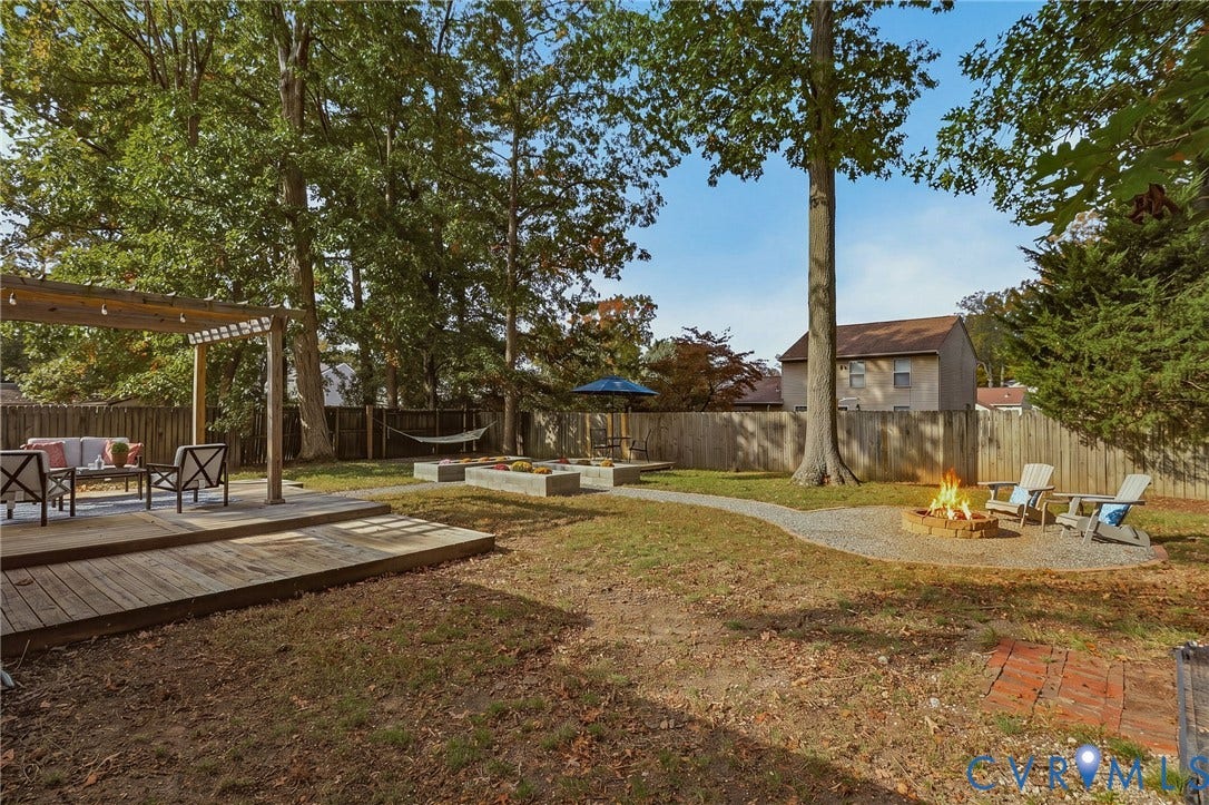 4628 Kayhoe Road, Glen Allen, VA 23060