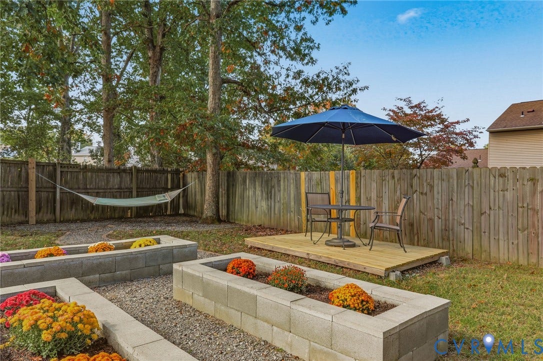 4628 Kayhoe Road, Glen Allen, VA 23060