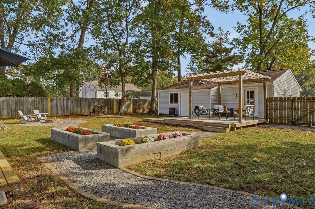 4628 Kayhoe Road, Glen Allen, VA 23060