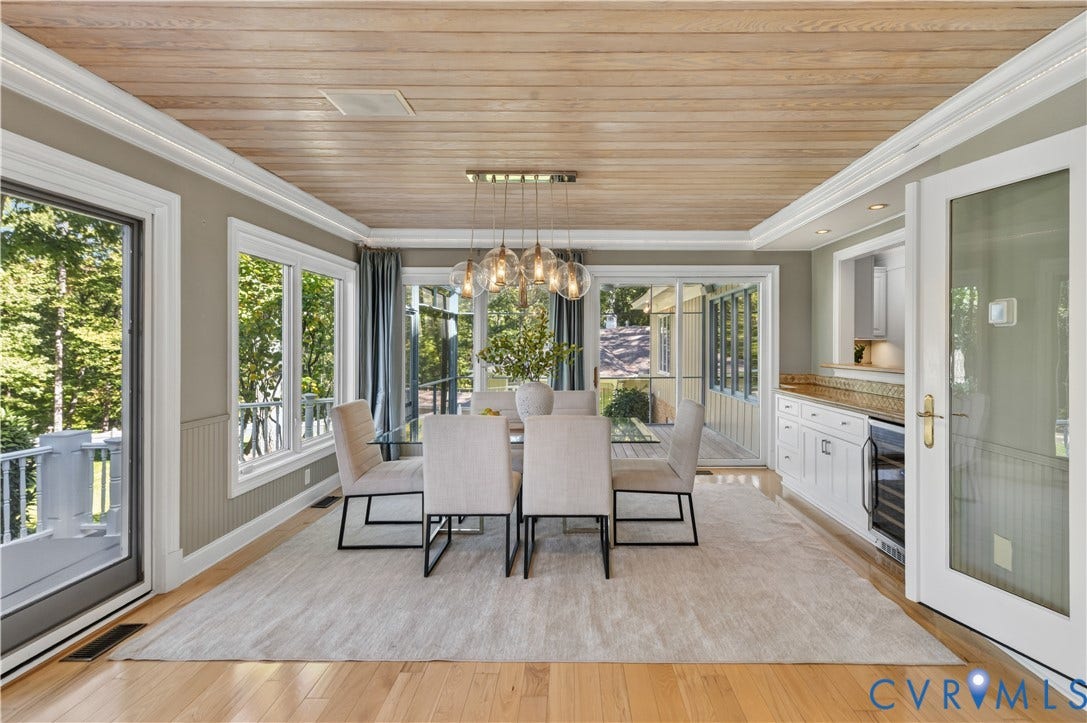 3070 Vistapoint Road, Salisbury, Midlothian, VA 23113 3070 Vistapoint Road, Salisbury, Midlothian, VA 23113