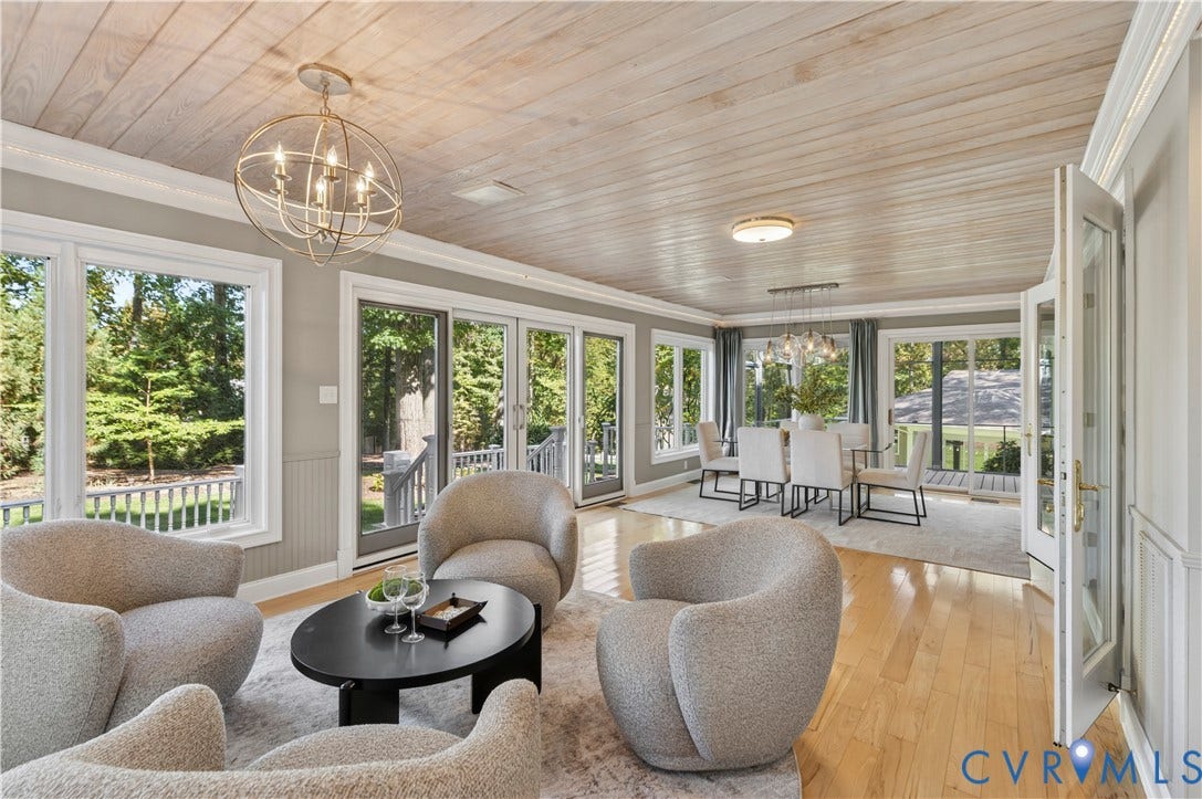 3070 Vistapoint Road, Salisbury, Midlothian, VA 23113 3070 Vistapoint Road, Salisbury, Midlothian, VA 23113
