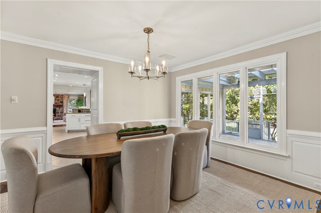 3070 Vistapoint Road, Salisbury, Midlothian, VA 23113 3070 Vistapoint Road, Salisbury, Midlothian, VA 23113