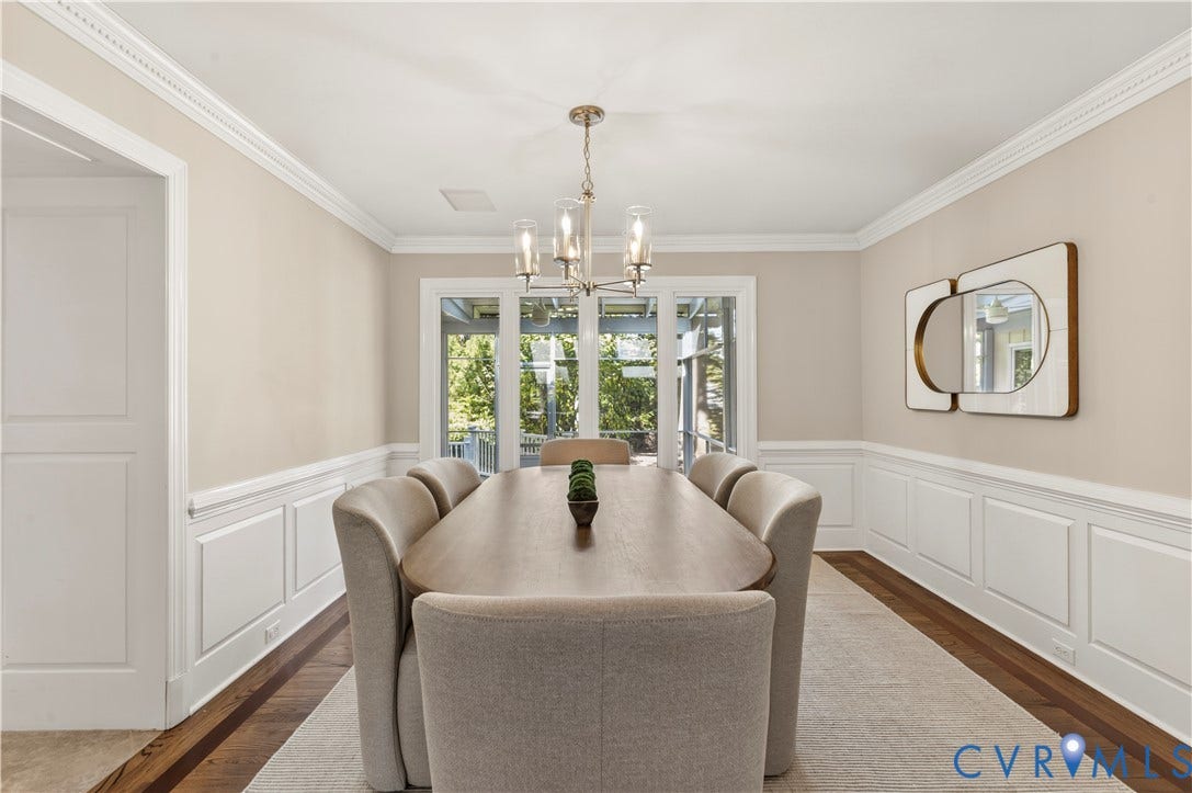 3070 Vistapoint Road, Salisbury, Midlothian, VA 23113 3070 Vistapoint Road, Salisbury, Midlothian, VA 23113