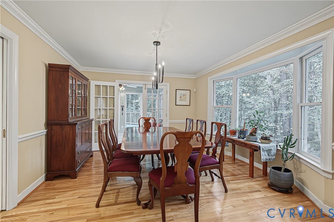4011 Timber Ridge Road, Chesterfield, VA 23112