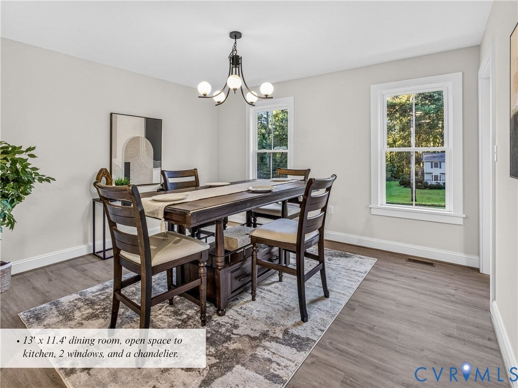 12921 Percival Street, Chester, VA 23831