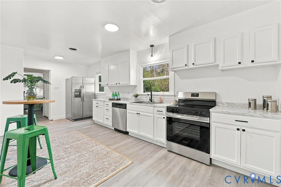 2210 Westover Avenue, Henrico, VA 23231 2210 Westover Avenue, Henrico, VA 23231