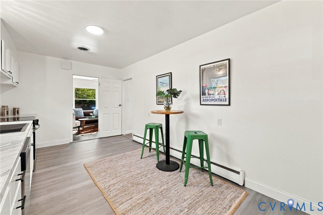 2210 Westover Avenue, Henrico, VA 23231 2210 Westover Avenue, Henrico, VA 23231