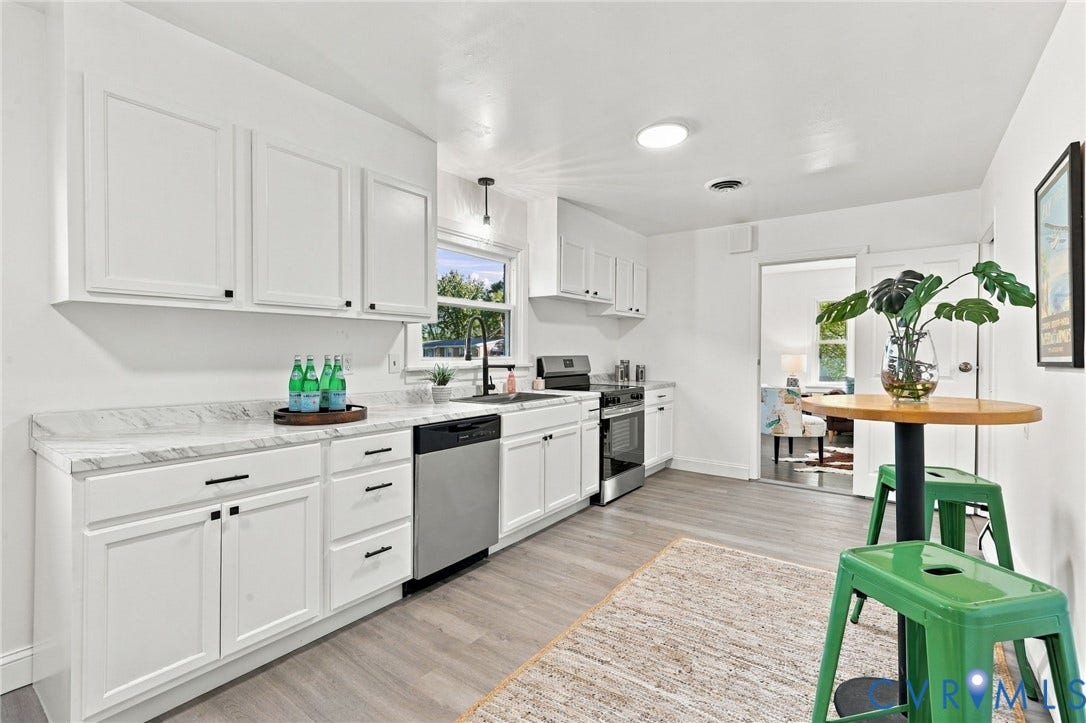 2210 Westover Avenue, Henrico, VA 23231 2210 Westover Avenue, Henrico, VA 23231