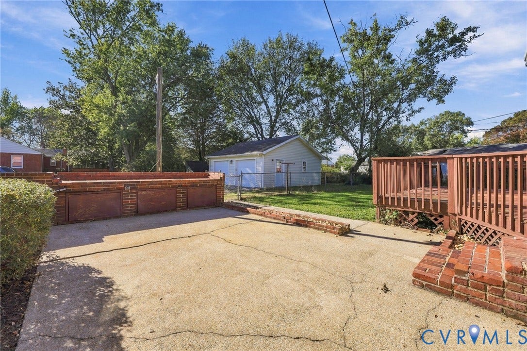 2210 Westover Avenue, Henrico, VA 23231 2210 Westover Avenue, Henrico, VA 23231