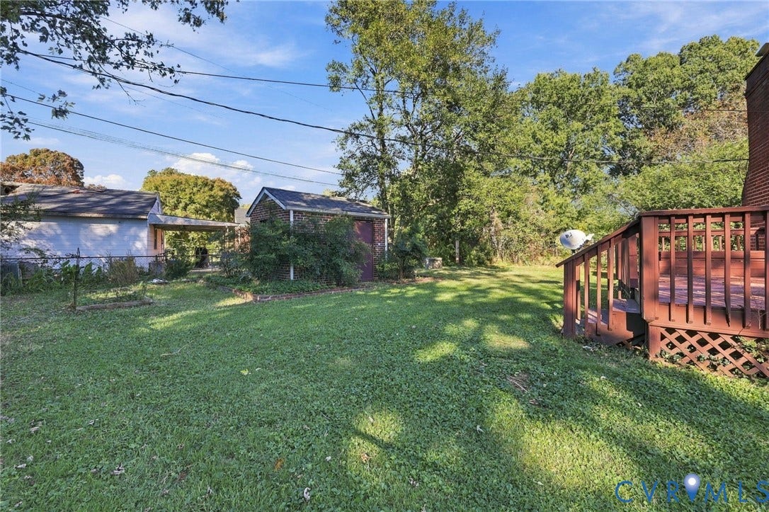 2210 Westover Avenue, Henrico, VA 23231 2210 Westover Avenue, Henrico, VA 23231