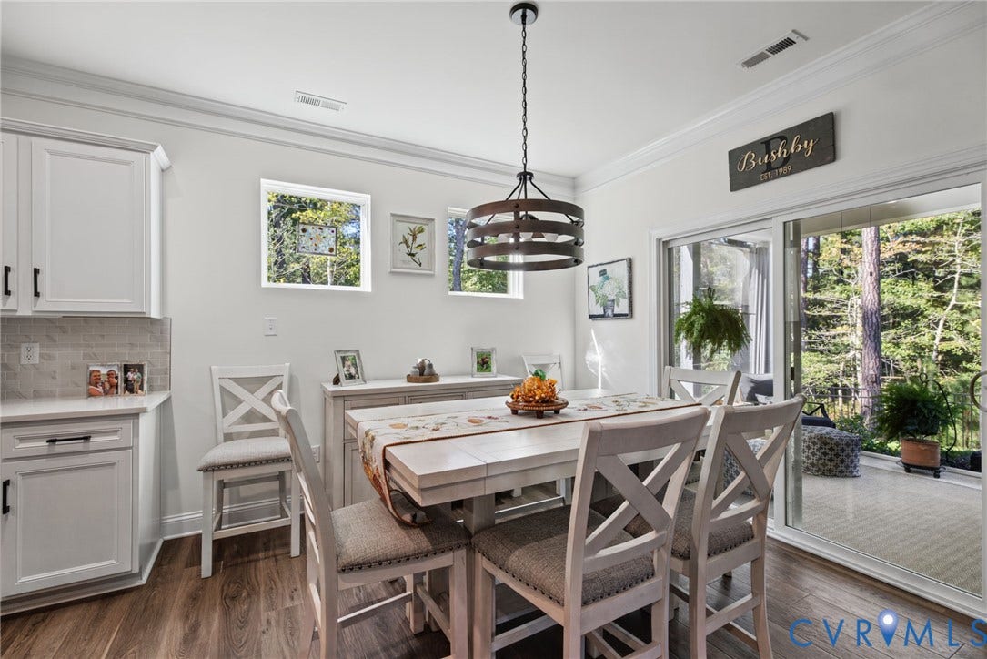 1706 Twin Rivers Court, Twin Rivers At Meadowville Lan, Chester, VA 23836