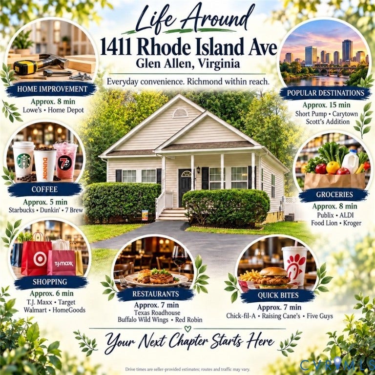 1411 Rhode Island Avenue, Glen Allen, VA 23060 1411 Rhode Island Avenue, Glen Allen, VA 23060