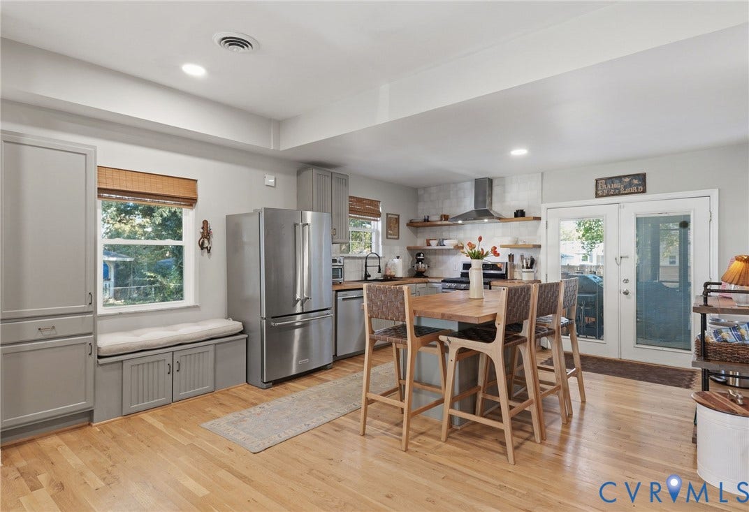 9 E 31st Street, Richmond, VA 23224 Kitchen featuring wood-finish flooring, stainless steel appliances, a central island with a wood countertop, built-in cabinetry, and open shelving