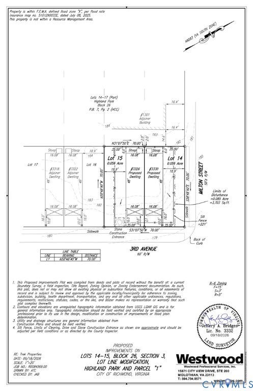 3326-3330 3rd Avenue, North Highland Park, Richmond, VA 23222 3326-3330 3rd Avenue, North Highland Park, Richmond, VA 23222