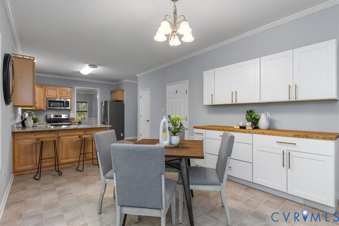 4011 Echo Ridge Place, Midlothian, VA 23112 Large Eat in Kitchen with shaker-style white cabinetry for added storage and prep space with butcher block countertops and large windows