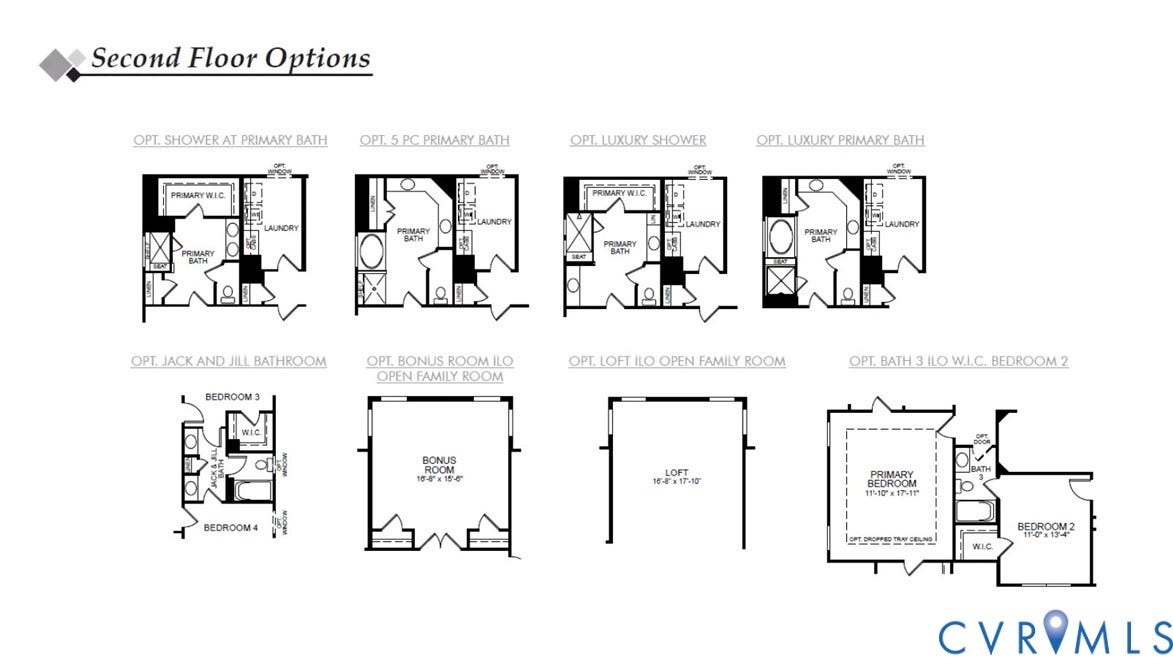 3912 Jett Court, Olivers Trail, Gum Spring, VA 23065 Second Floor Options