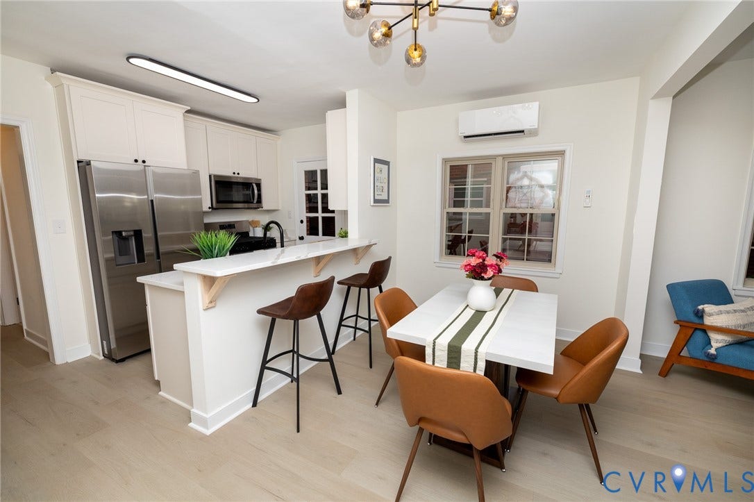 3521 Hanover Avenue, #B, Richmond, VA 23221 3521 Hanover Avenue, #B, Richmond, VA 23221