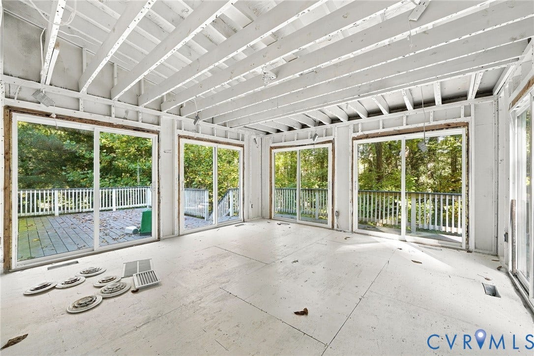 2404 Chilham Court, North Chesterfield, VA 23235 2404 Chilham Court, North Chesterfield, VA 23235