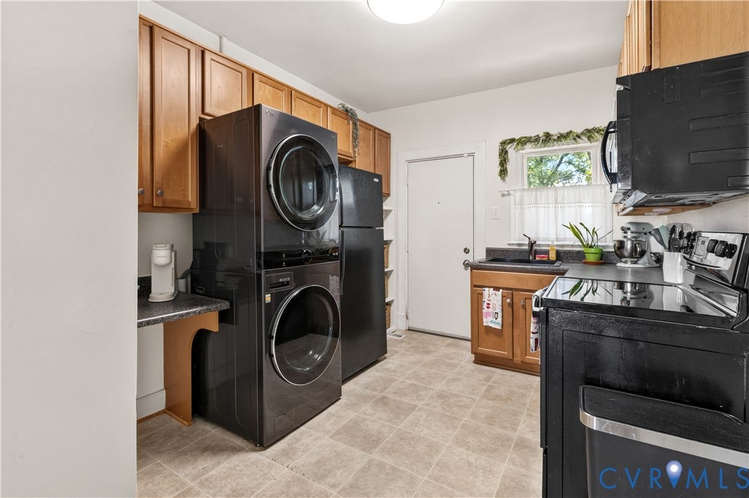 421 S Allen Avenue, Randolph, Richmond, VA 23220 421 S Allen Avenue, Randolph, Richmond, VA 23220