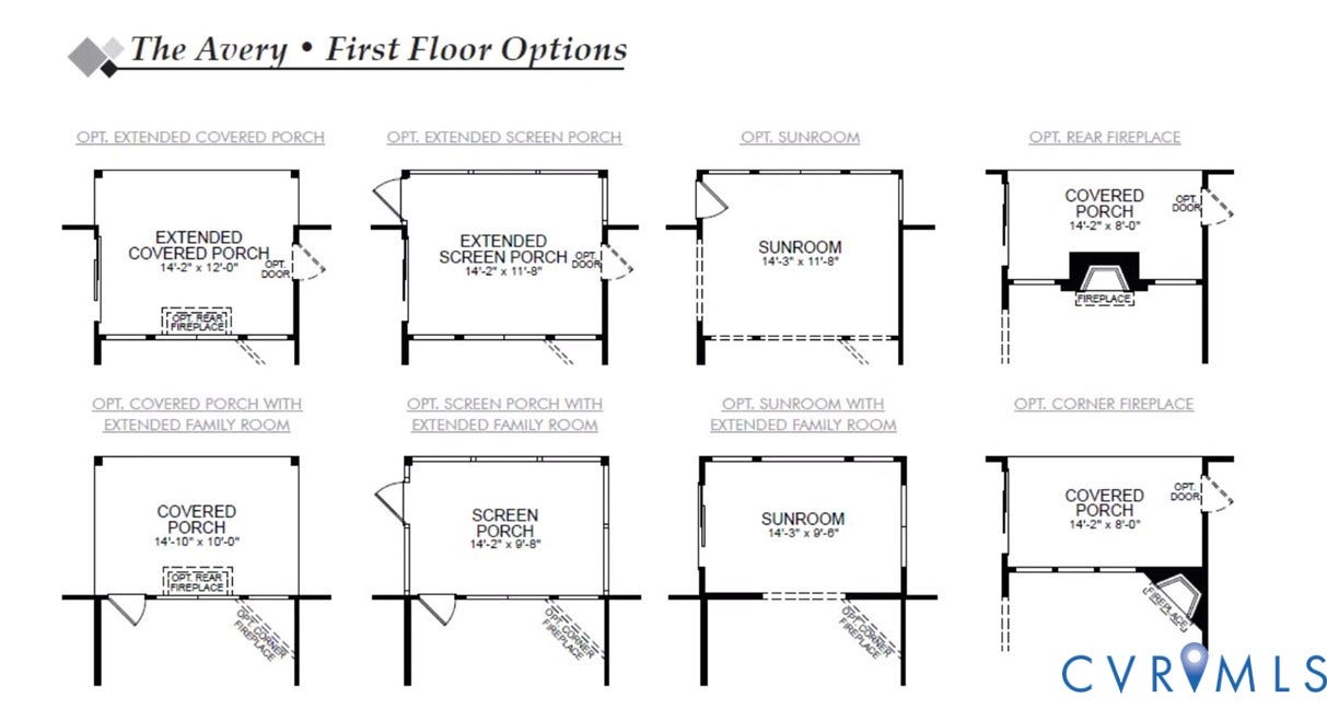 5614 Stingray Point Boulevard, Greenwood Estates, New Kent, VA 23124 First Floor Options