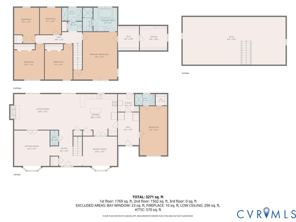 2380 Tribble Lane, Goochland, VA 23063 2380 Tribble Lane, Goochland, VA 23063
