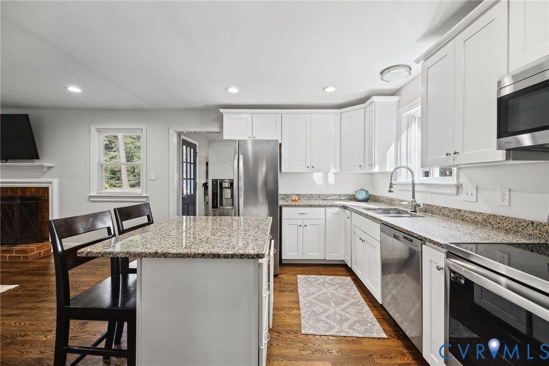 7708 Anoka Road, Henrico, VA 23229 7708 Anoka Road, Henrico, VA 23229